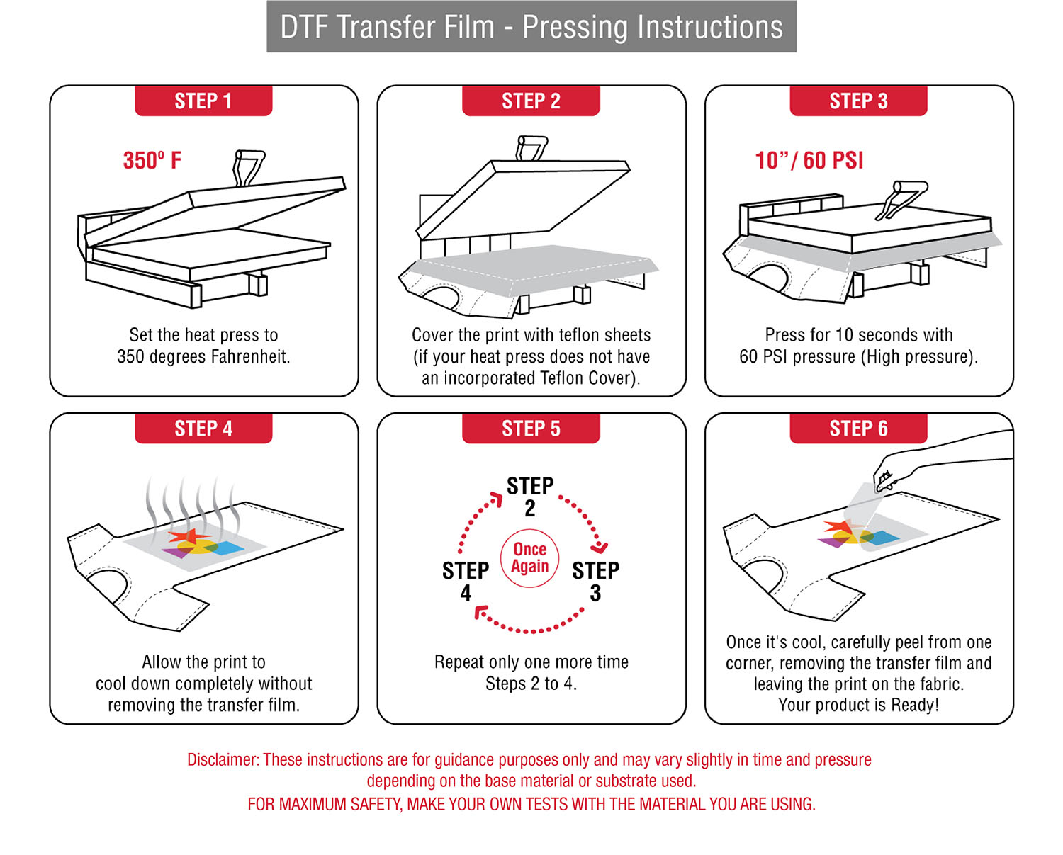 DTF Transfer by Gang Sheet | YouSendWePrint